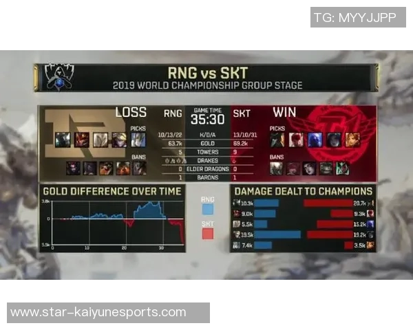 RNG战队在英雄联盟状态排名中创下新高引发热议与期待实时数据