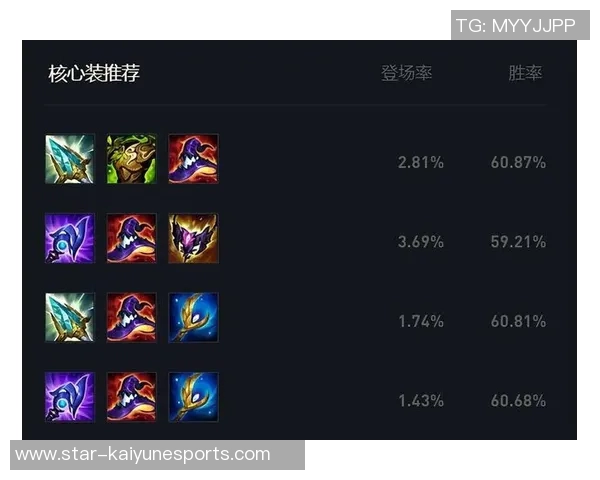 电竞比分专访王秀英揭秘英雄联盟成功秘诀与发展之路实时数据